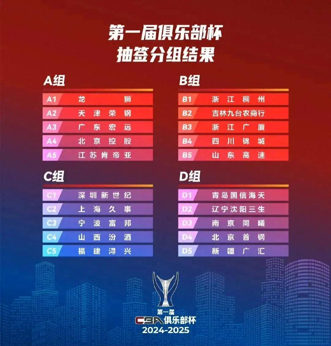 卡尔蒂斯主场气氛火爆,球迷助威成强大后盾的简单介绍 卡尔蒂斯主场气氛火爆,球迷助威成强大后盾的简单介绍