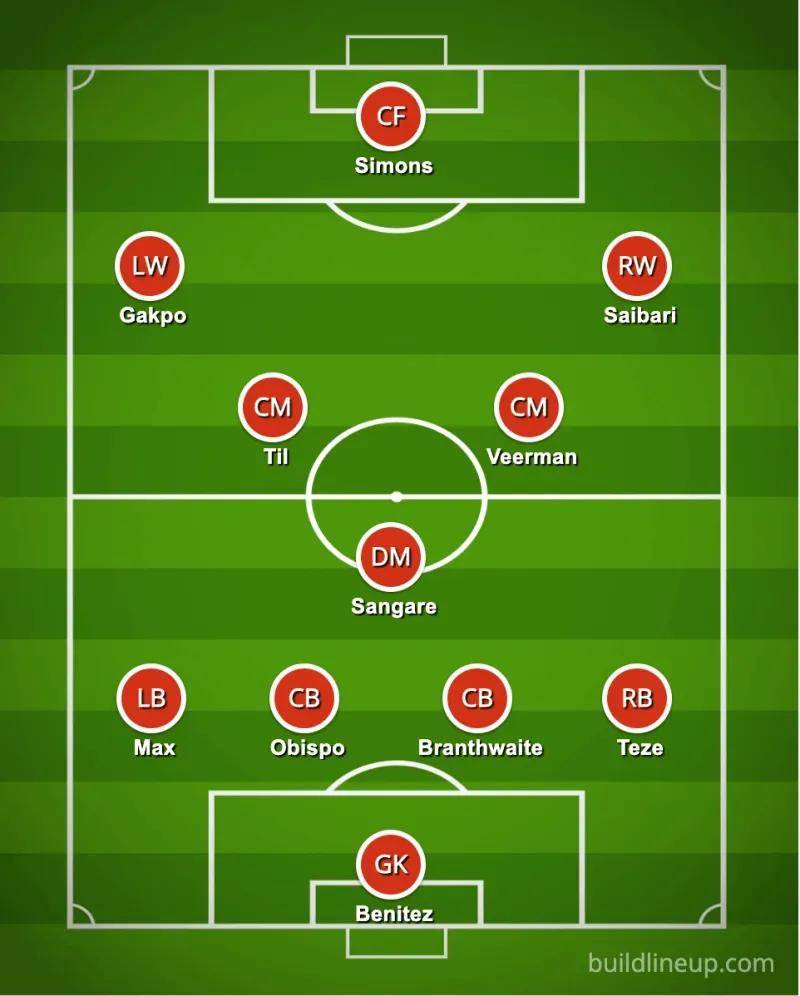 布宜诺斯艾利斯独立战术布置详解,主帅重点强调防守反击的简单介绍 布宜诺斯艾利斯独立战术布置详解,主帅重点强调防守反击的简单介绍