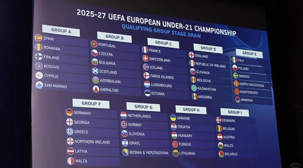 欧预赛比赛集体曝冷,竞争激烈异常的简单介绍 欧预赛比赛集体曝冷,竞争激烈异常的简单介绍