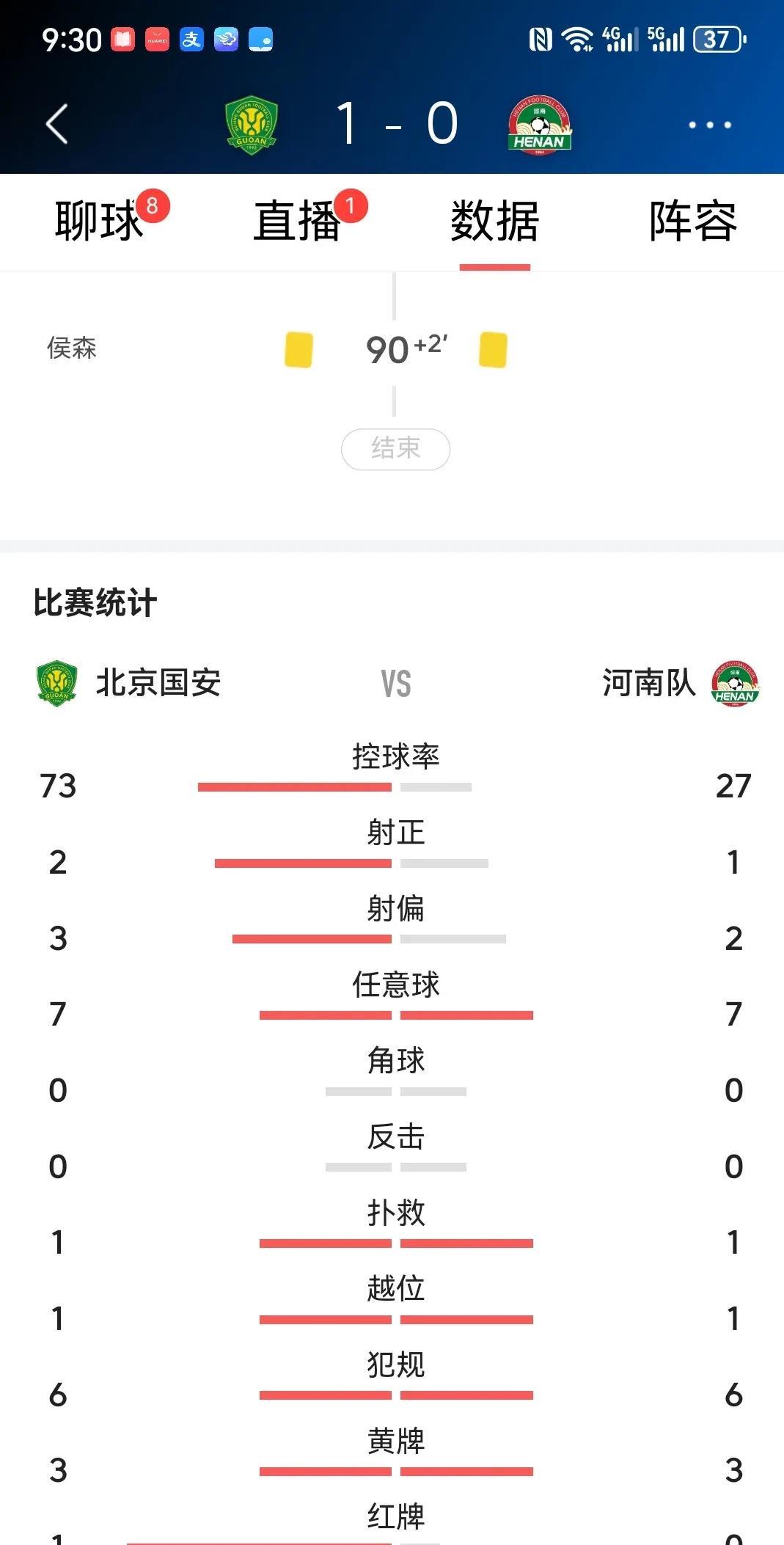 北京国安主场取胜,积分榜排名有所上升的简单介绍 北京国安主场取胜,积分榜排名有所上升的简单介绍
