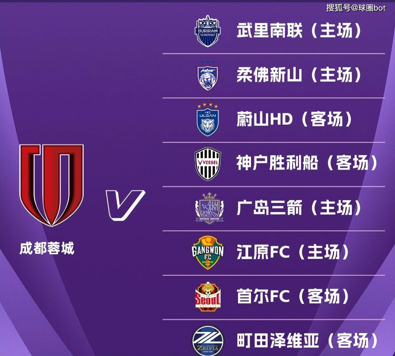 米兰体育登录入口-亚冠比赛收官，中超球队成功晋级淘汰赛