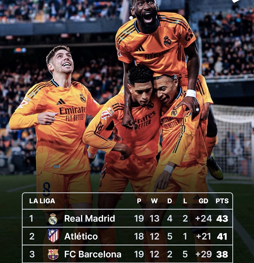 米兰体育官方登录入口-瓦伦西亚球员备战，主帅力争晋级