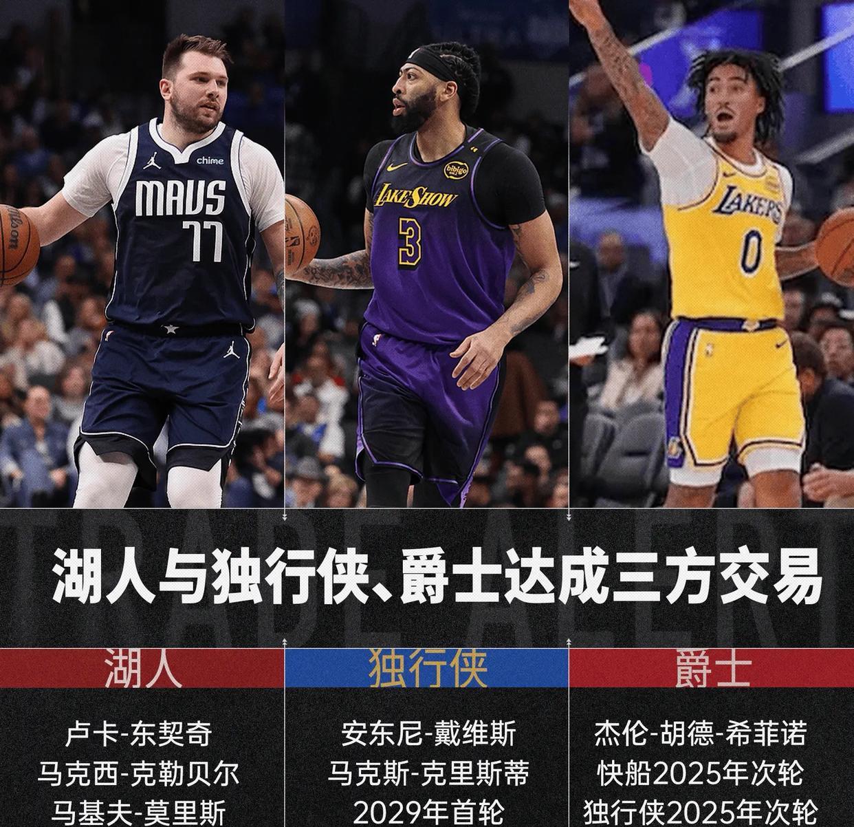 人轻松击败独行侠，取得两连胜